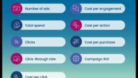 15 Συμβουλές Social Media Analytics για ενίσχυση της διαδικτυακής επιτυχίας