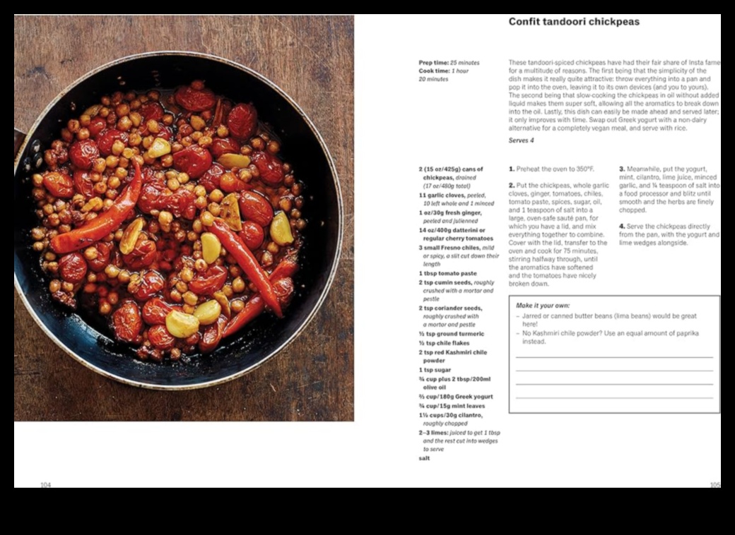 Γευστικές ανακαλύψεις που ξεκλειδώνουν τα μυστικά της υπέροχης μαγειρικής 5 Flavorful Discoveries: Unlocking Cooking Tips and Techniques