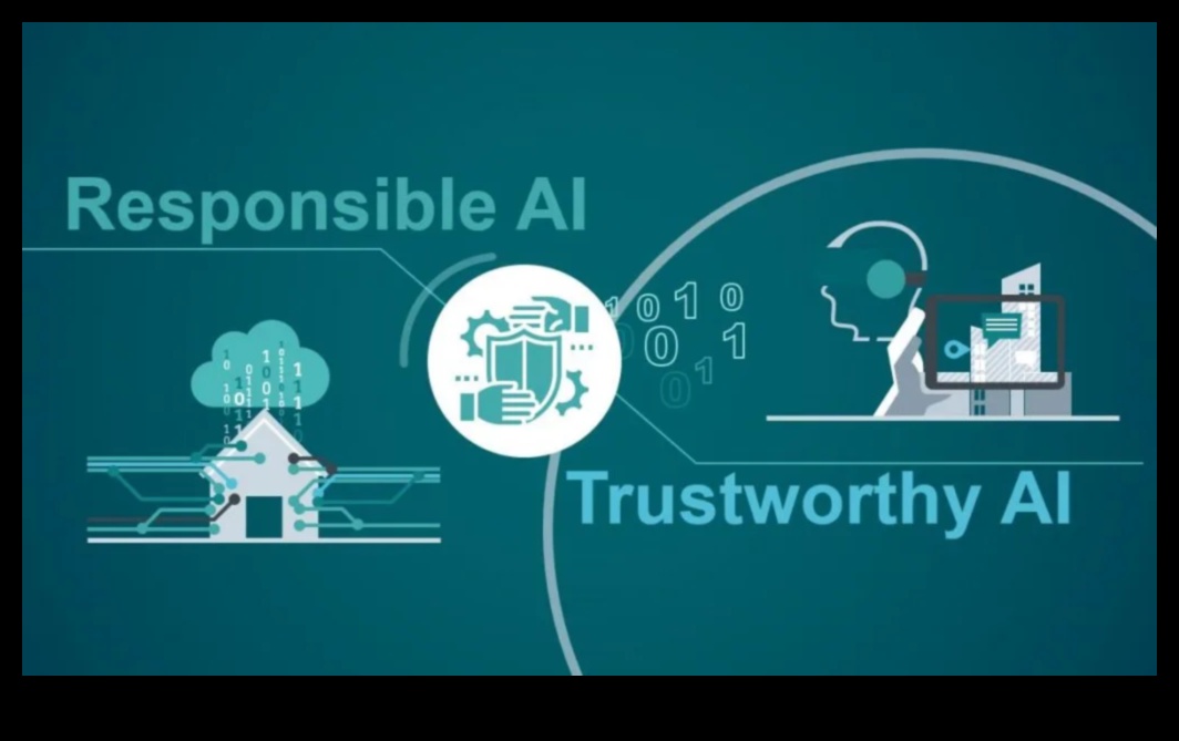 Διαμορφώνοντας το Αύριο Υπεύθυνα Το Μέλλον του Ηθικού Σχεδιασμού 4 Διαμορφώνοντας το αύριο υπεύθυνα: Φουτουριστικά στοιχεία στον ηθικό σχεδιασμό