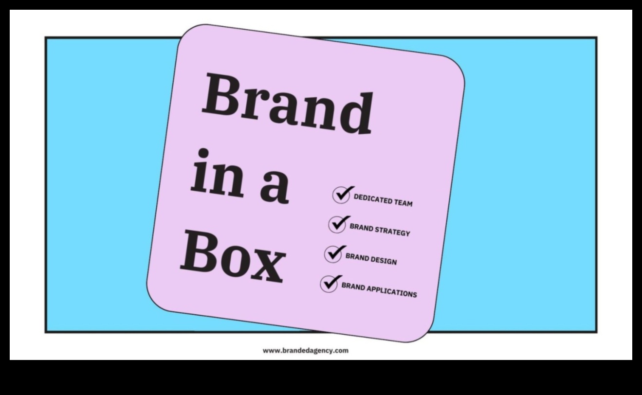 Από την ιδέα στη σύνδεση: Πλοήγηση στον κόσμο του branding