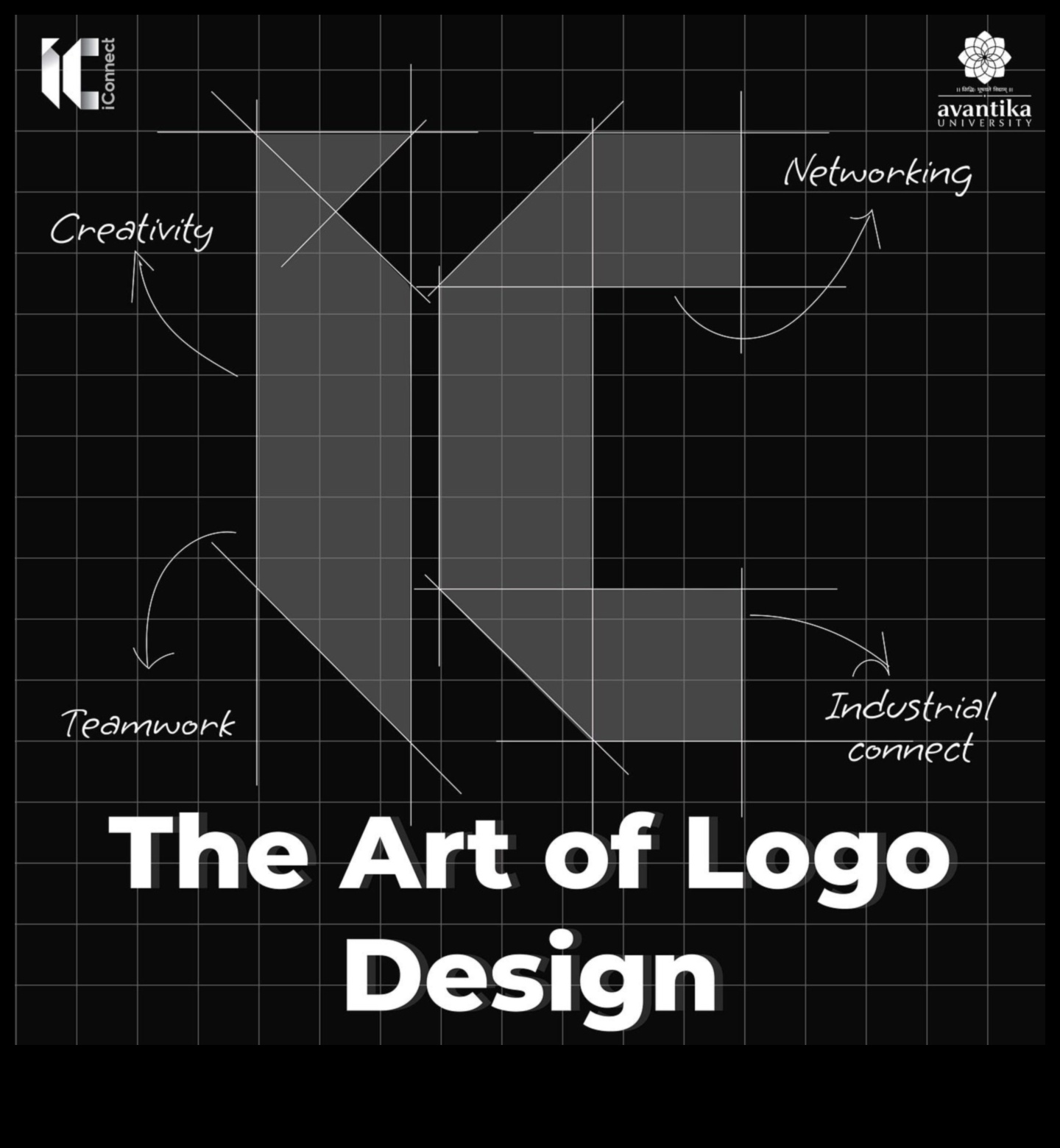 Από την ιδέα στη σύνδεση: Πλοήγηση στον κόσμο του branding