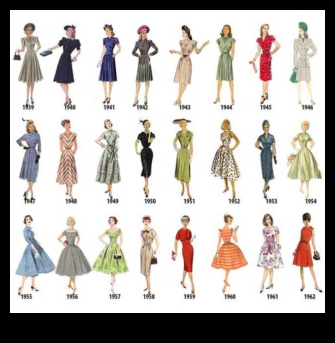 Decades of Style: Vintage outfits for a Fashion Time Capsule