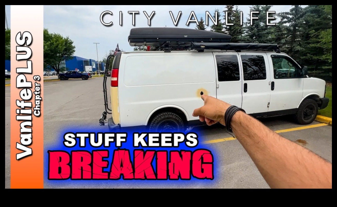 Urban Nomads: Embracing Van Life in Cityscapes