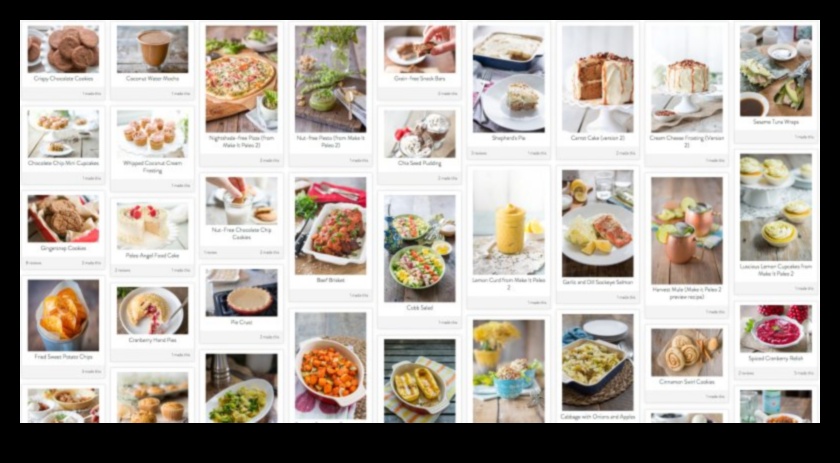 Primal Plateau Μια γαστρονομική εμπειρία παλαιού τύπου που αναδεικνύει τις γεύσεις σας 4 Primal Plateau: Αναβαθμίστε τη γαστρονομική σας εμπειρία, παλαιο-στυλ