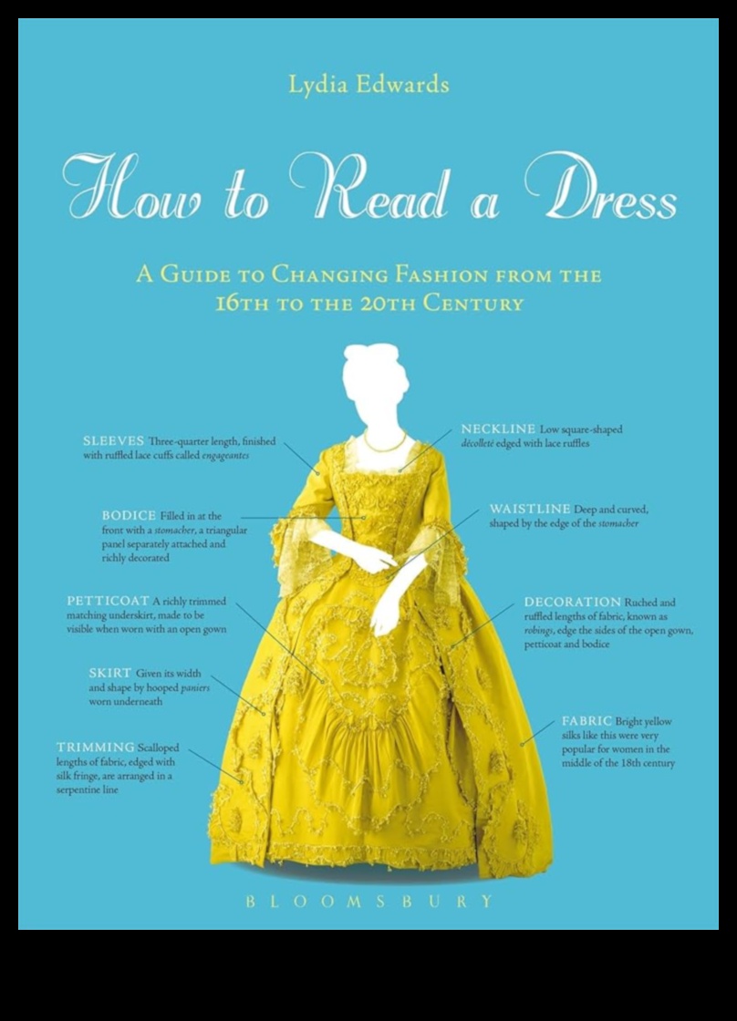 Dress Decode: Unlocking the Secrets of Modern Clothing Trends