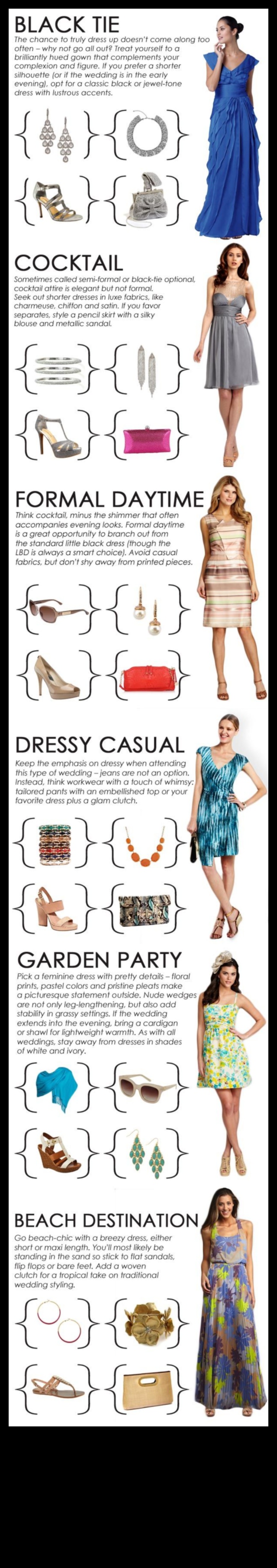 Dress Decode: Unlocking the Secrets of Modern Clothing Trends