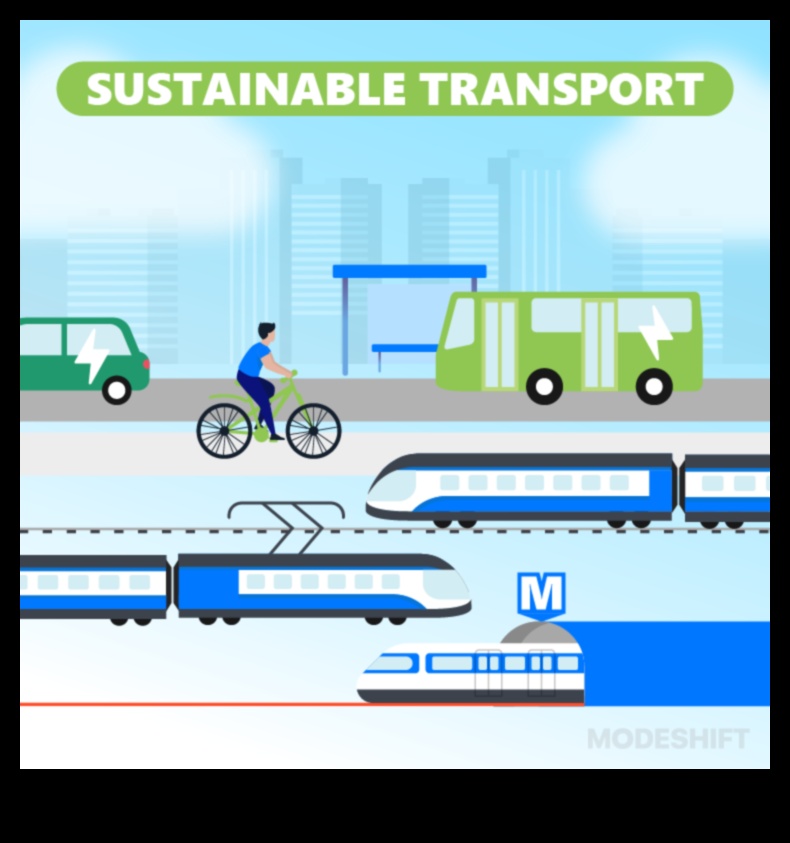 Αειφόρα ταξίδια Πώς η δημόσια συγκοινωνία μπορεί να σας βοηθήσει να κάνετε πράσινο 4 Ταξίδια φιλικά προς το περιβάλλον: Αγκαλιάζοντας τη βιώσιμη ζωή με δημόσια συγκοινωνία