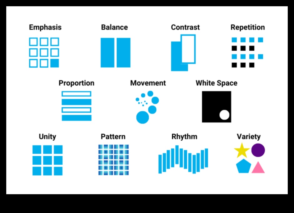 Beyond Aesthetics: Mastering the Core Principles of Design
