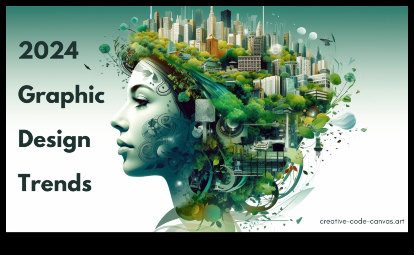 Καινοτόμες κινήσεις: Διαμόρφωση του τοπίου των τάσεων σχεδιασμού