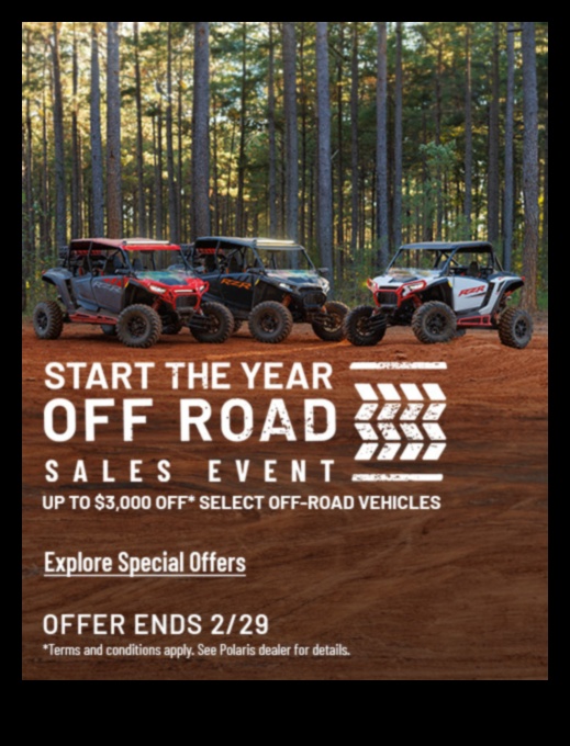 Ανυψώστε την περιπέτεια σας: Οχήματα εκτός δρόμου για κάθε έδαφος