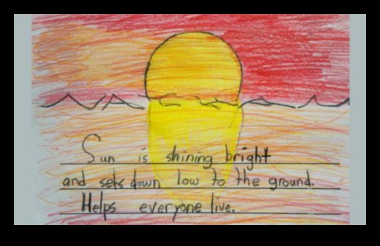 Δημιουργική Ποίηση Η γλώσσα της εικαστικής τέχνης στις τάσεις της αγγλικής γλώσσας 5 Δημιουργική Ποίηση: Η γλώσσα της εικαστικής τέχνης στις τάσεις