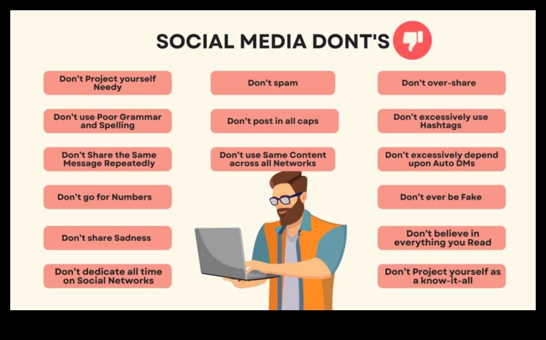 Τα πρέπει και τα μη των μέσων κοινωνικής δικτύωσης για επιχειρήσεις