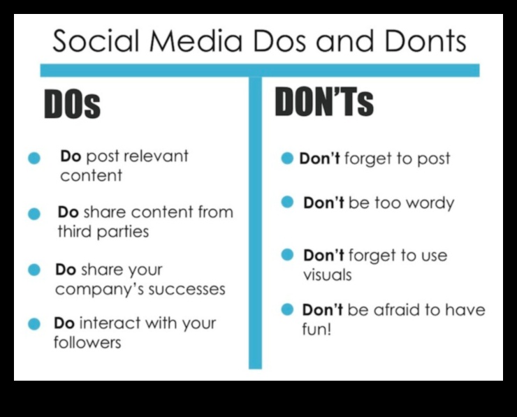 Τα πρέπει και τα μη των μέσων κοινωνικής δικτύωσης για επιχειρήσεις