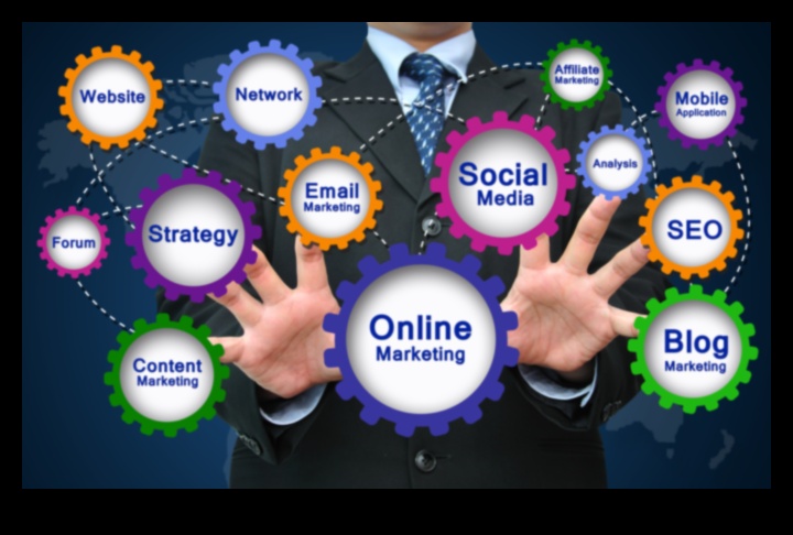 The Social Maestro: Navigating the Landscape of Digital Engagement