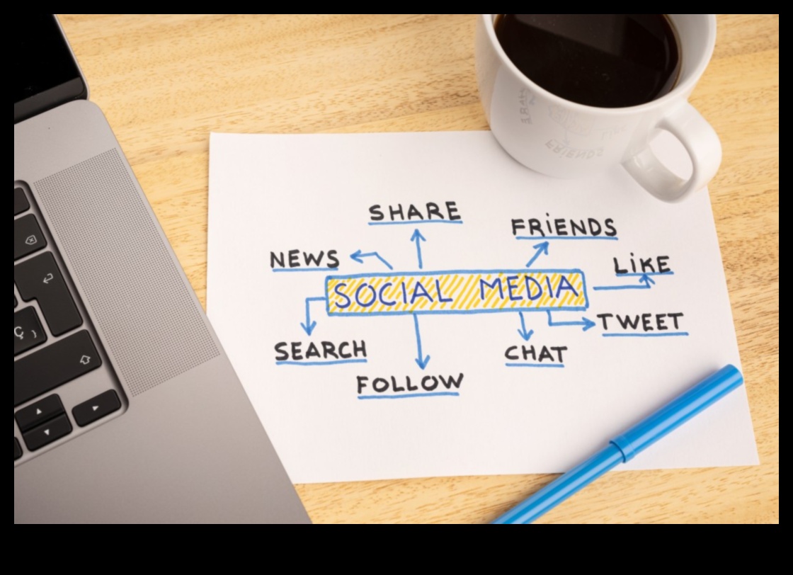 The Social Maestro: Navigating the Landscape of Digital Engagement