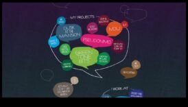 Designing for Emotions: The Psychology of Creative Software