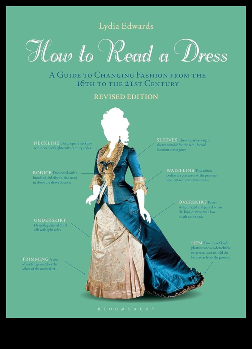 Dress Decode: Unlocking the Secrets of Modern Clothing Trends