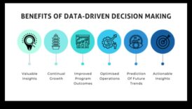 Social Media Analytics: Επανάσταση στη λήψη αποφάσεων με γνώμονα τα δεδομένα