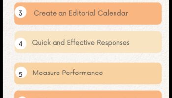 Social Media Brilliance: Στρατηγικές για αποτελεσματική διαδικτυακή αλληλεπίδραση