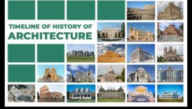 Evolution of Expression: Architectural Design Through the Ages