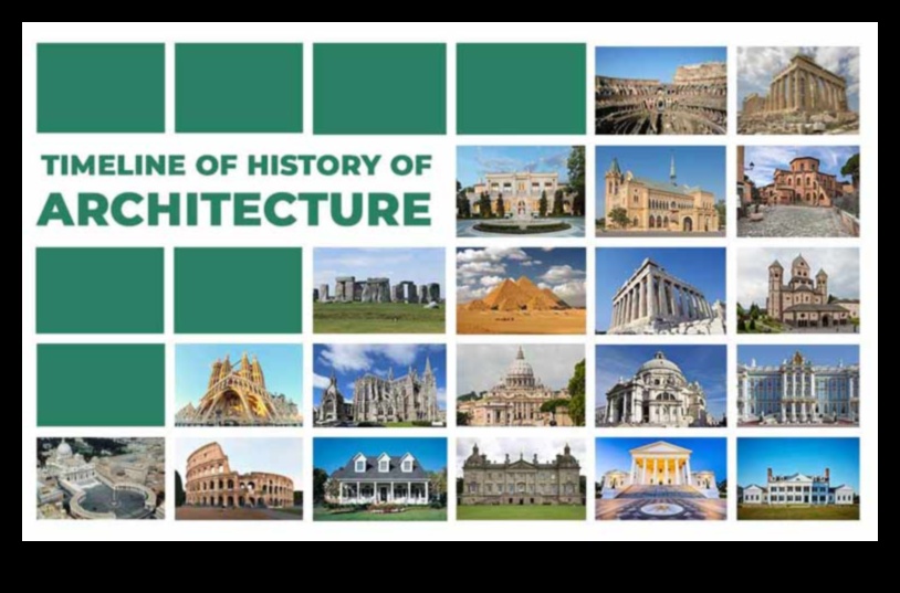 Evolution of Expression: Architectural Design Through the Ages