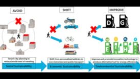 Αειφόρα περιηγήσεις Πώς η δημόσια συγκοινωνία πρόκειται να παραδεχτείτε σας βοηθήσει παραδεχτείτε κάνετε πράσινο 4 Ταξίδια φιλικά προς το περιβάλλον: Αγκαλιάζοντας τη βιώσιμη ζωή με δημόσια συγκοινωνία