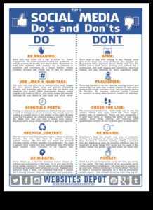 Τα πρέπει και τα μη των μέσων κοινωνικής δικτύωσης για επιχειρήσεις