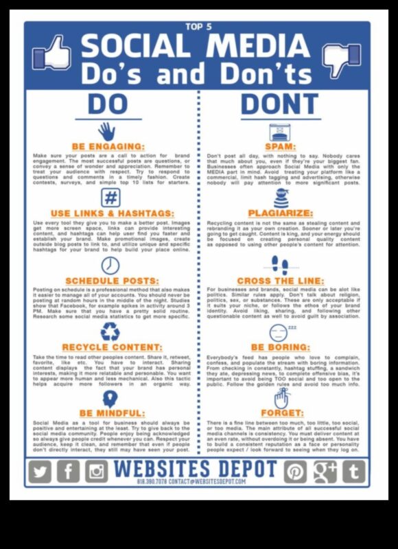Τα πρέπει και τα μη των μέσων κοινωνικής δικτύωσης για επιχειρήσεις