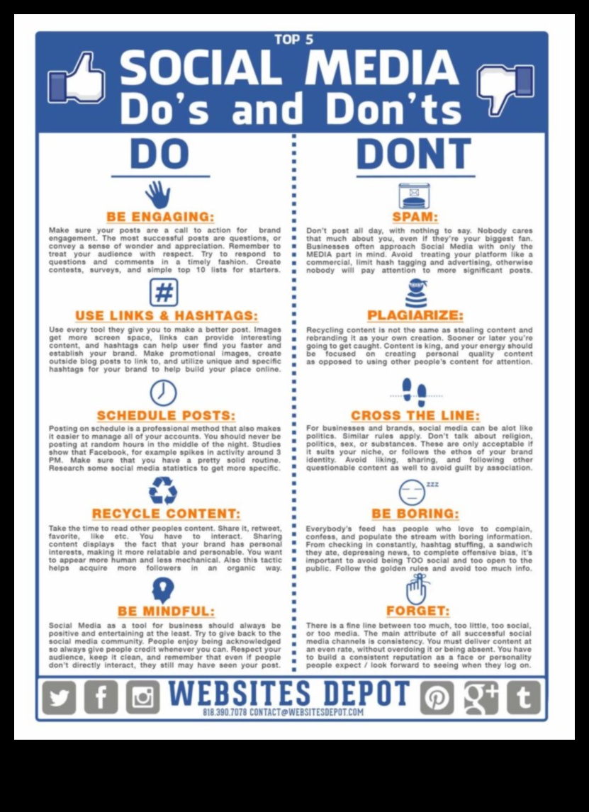 Τα πρέπει και τα μη των μέσων κοινωνικής δικτύωσης για επιχειρήσεις